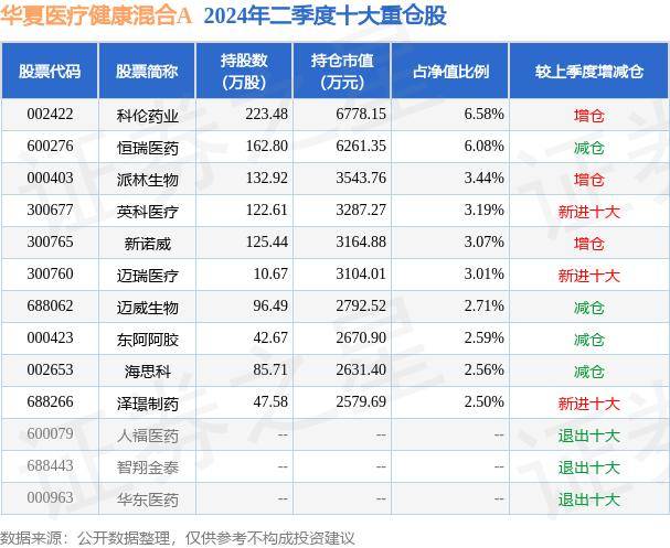 荔枝新闻🌸2024新澳门资料大全🌸|奶豆添营养，少油更健康！郑州市2024年全民营养周活动启动  第6张