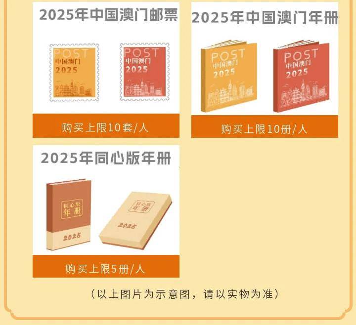 解析2025年新邮预订政策