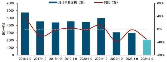 工资，要全面上涨了？三个信号意味深长