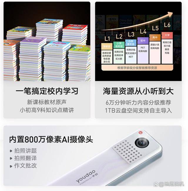 牛宝体育官网销量超200万有道词典笔X7 Pro：新课标新教材下的学习加速器(图5)