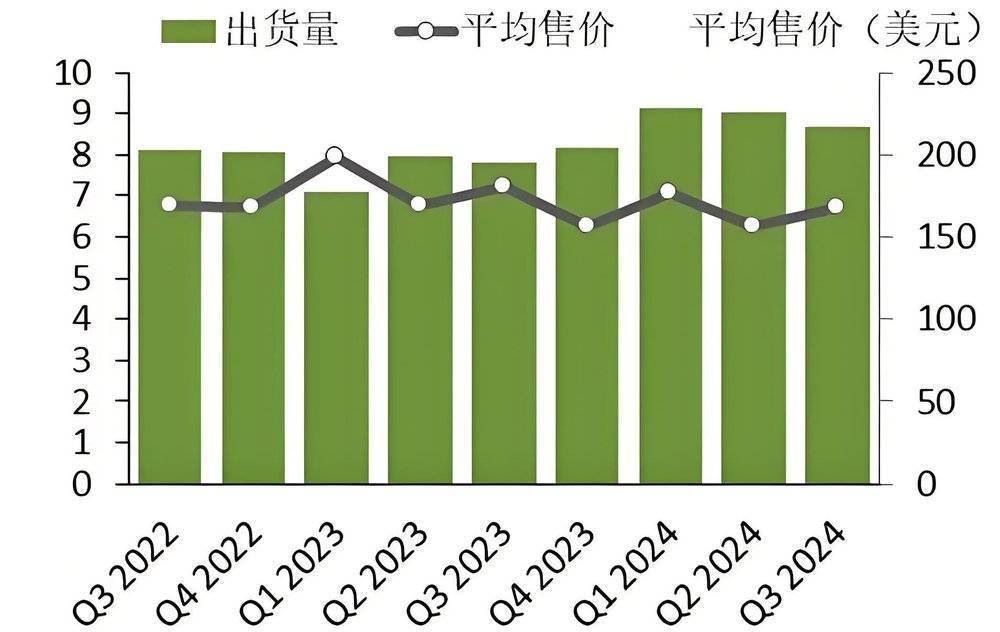 临阵换帅，荣耀在坚持什么？