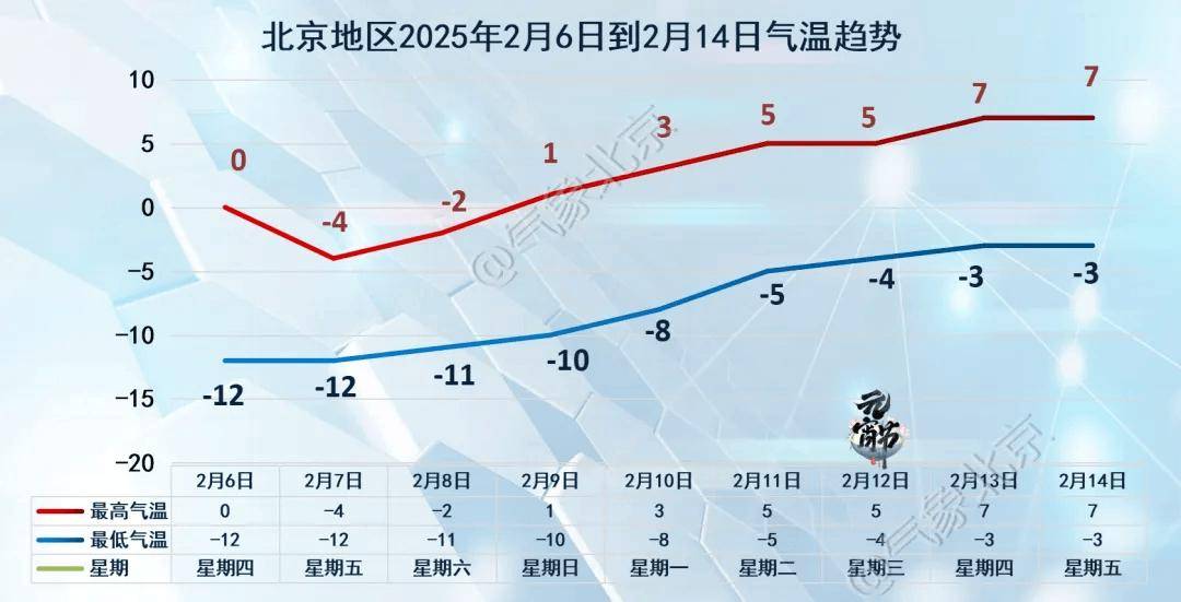 陣風(fēng)10級以上！北京明起大風(fēng)降溫，冷冷冷……