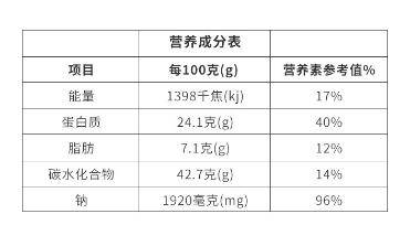 三线亿人中国又一个“超级粮仓”诞生了(图5)