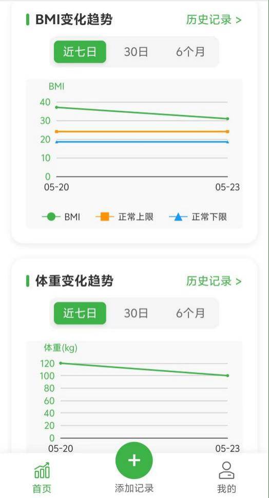 【体重管理】电子体重日历上线啦，帮您打破“胖三斤”魔咒