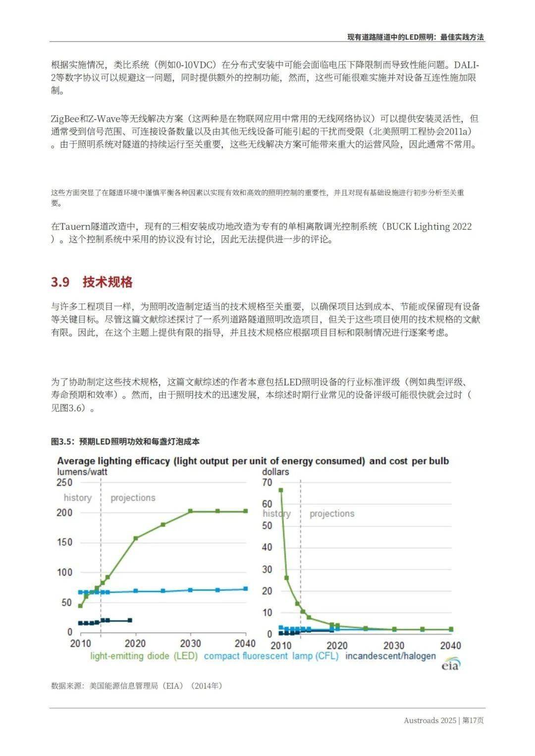 Austroads：现有道路隧道中的LED照明——最佳实践方法 2025
