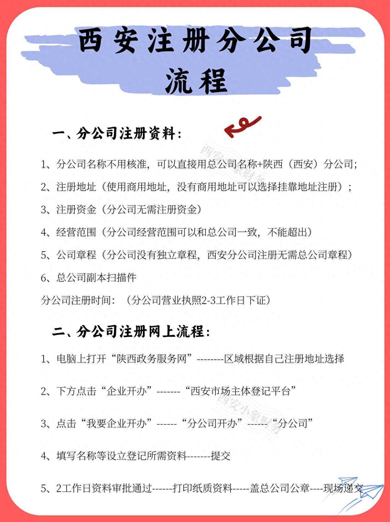 西安公司注册在哪个区好办理