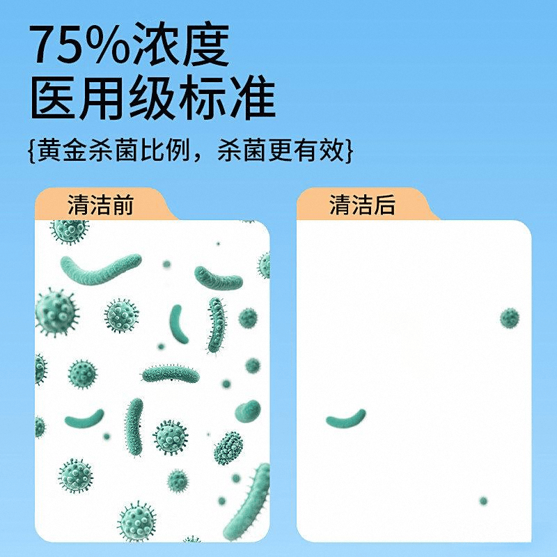 荐：挑选技巧与使用体验全解析EVO视讯安可新湿巾系列推(图3)