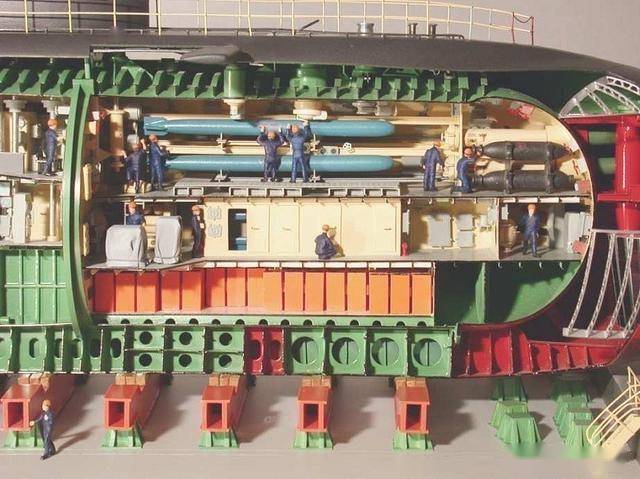 877 型潜艇（工程代号“ПЛ 877”）
