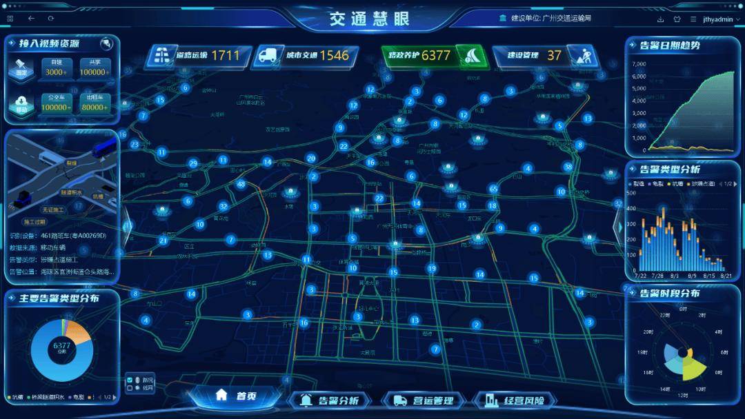 广州“公交车辆+智慧养护”的跨界融合新模式