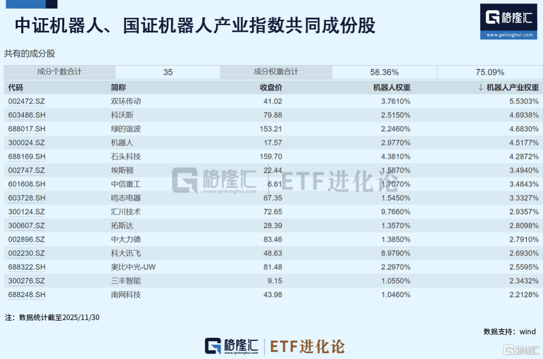 突然爆发，巨头都急了！