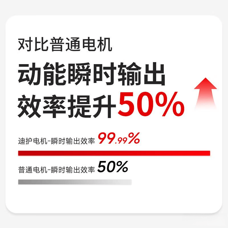 电动轮椅选购指南：爬坡功能的重要性与强动力品牌推荐半岛体育- 半岛体育官方网站- APP下载