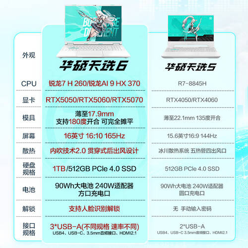 机械革命极光X游戏本：轻薄高能畅玩电竞的绝佳选择！(图3)