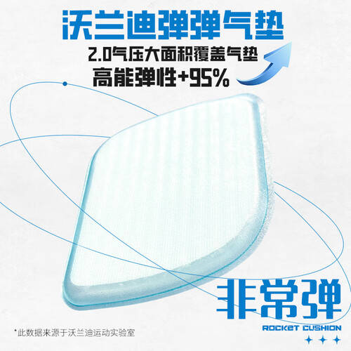 音速猫气垫钉鞋助你在田径赛场上飞跃极限别错过这款冠军同款！(图1)