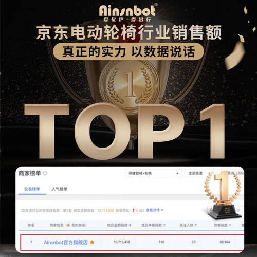 电动轮椅选购指南：让出行更轻松的四款推荐！(图3)