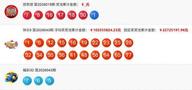 彩票平台- 彩票网站- APP下载 【官网推荐】双色球第2026019期开出7注