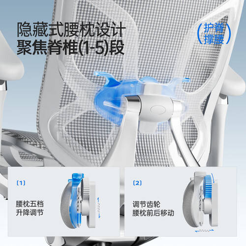 金可儿护脊床垫和有谱蝴蝶椅：打造舒适办公与休息的新体验！(图1)