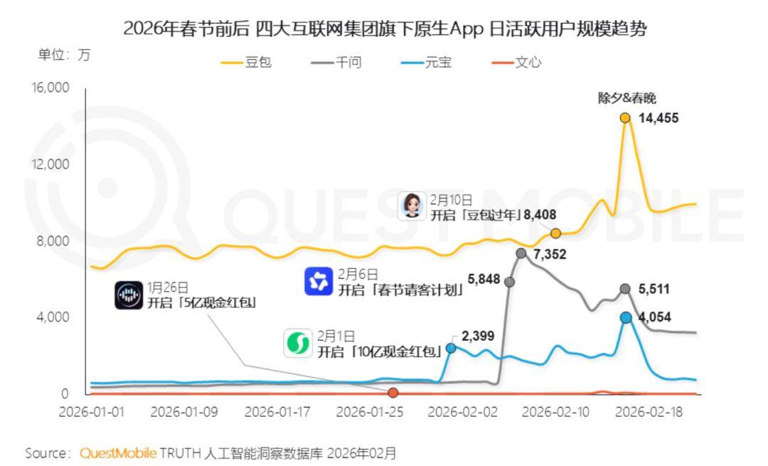 通义巨震：周靖人收权，林俊旸放手？