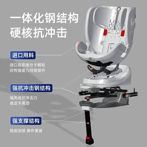 儿童安全座椅选购指南：多款高性价比品牌推荐绝对让你满意！(图1)