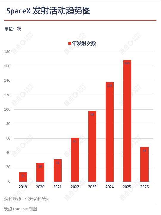 小火箭苹果id共享群号