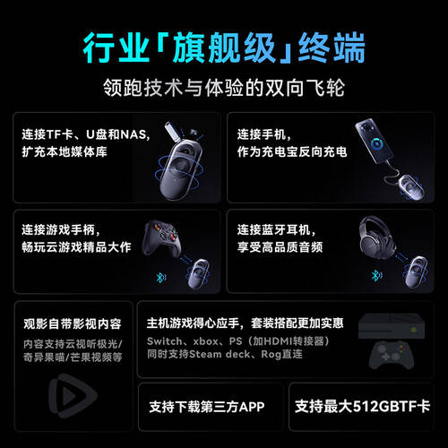 雷鸟雷鸟AR眼镜智能终端评测：极致投屏体验与性能对比分析(图1)