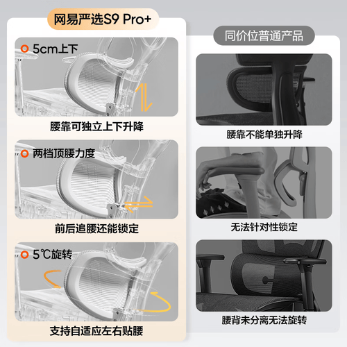 网易严选小蛮腰S9pro+:打造舒适办公新体验(图1)