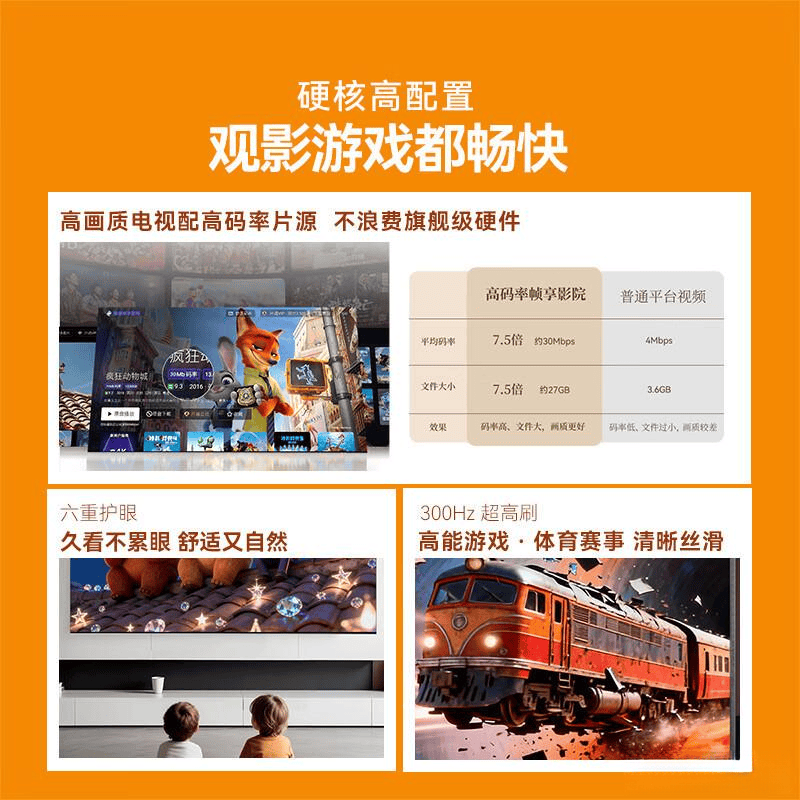 2026年平板电视品牌十大排名:让家庭娱乐更智能观看体验更震撼(图3)