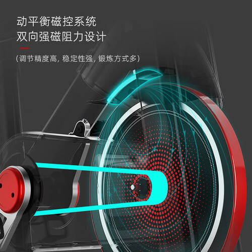 HARISON智能动感单车体验：专业级健身房级别的室内骑行新体验(图1)