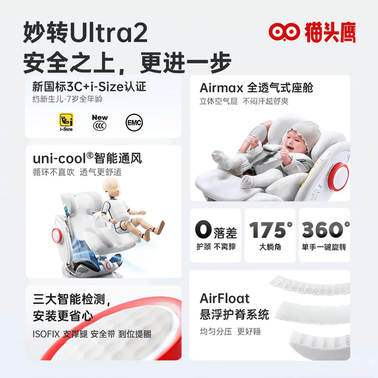 测评官推荐:安全座椅品牌大比拼性价比与安全性兼备守护宝宝每一次出行(图9)