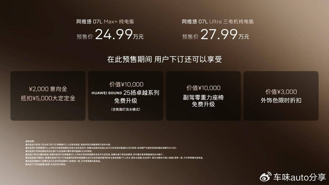 张凌赫代言！阿维塔07L开启预售2499万元起(图1)