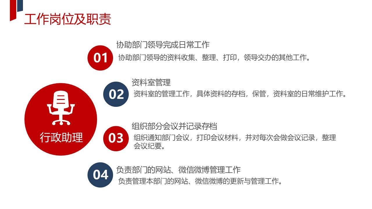 竞聘ppt范文(竞聘ppt模板免费下载)