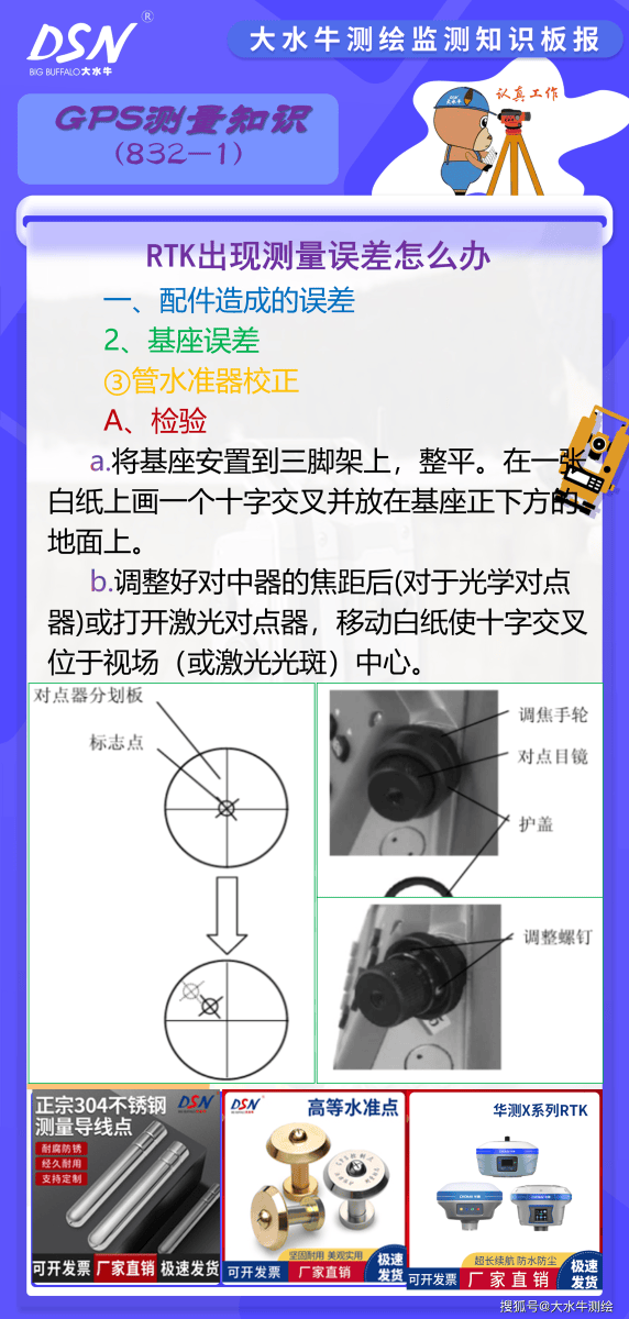 否则需按下述方法进行校正.