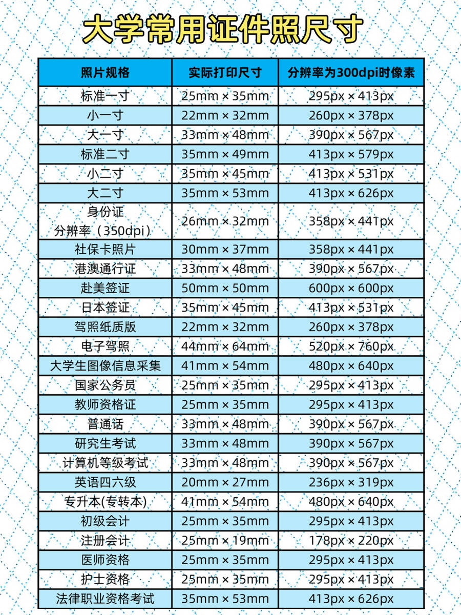 没有照相馆怎么在家拍大学入学照片