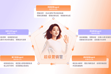 瓴羊发布企业级营销Agent 破解CMO们的“不可能三角”