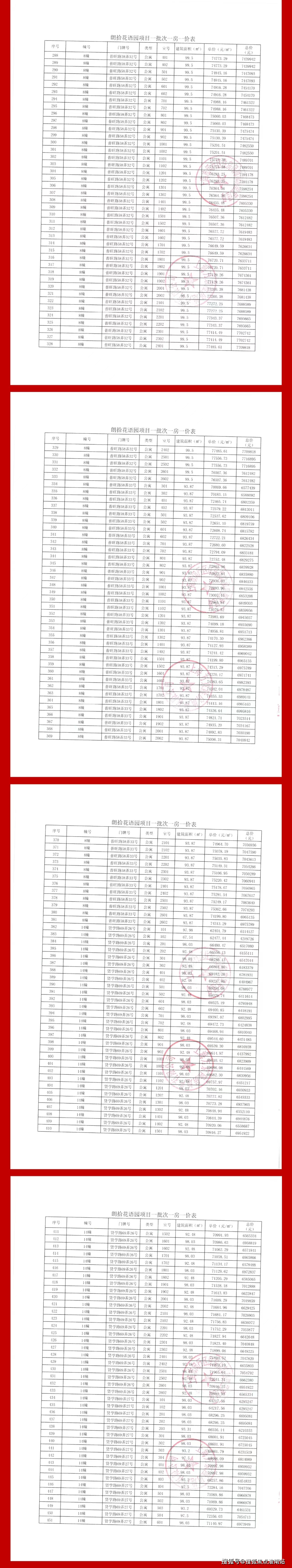 萬科朗拾花語-上海閔行(萬科朗拾花語)首頁網站-房價