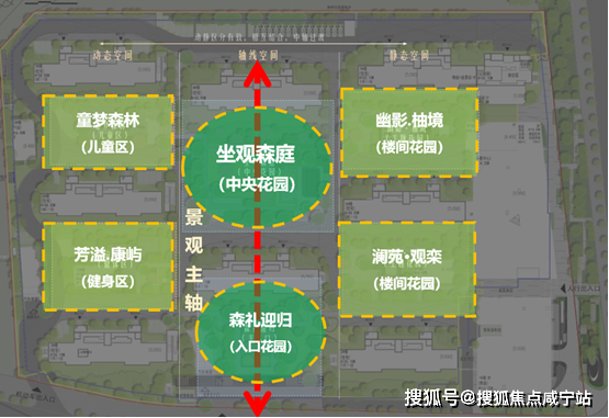 星尚观澜世嘉-上海(观澜世嘉)观澜世嘉楼盘详情-房价-户型-容积率-小