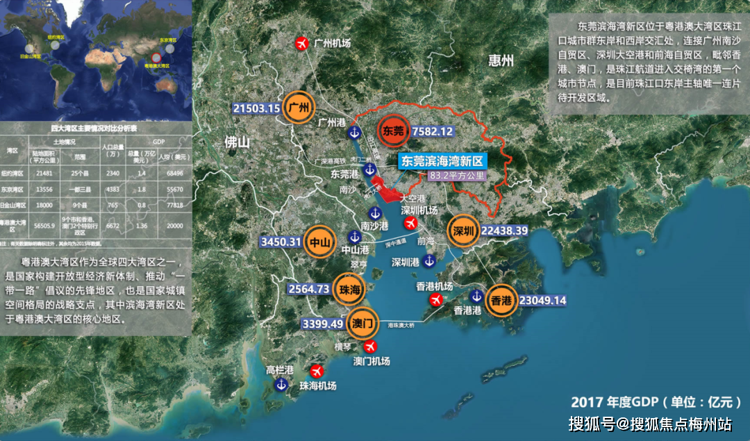 2平方公里,總投資額超4000億元,由長安交椅灣,沙角半島,威遠島三大