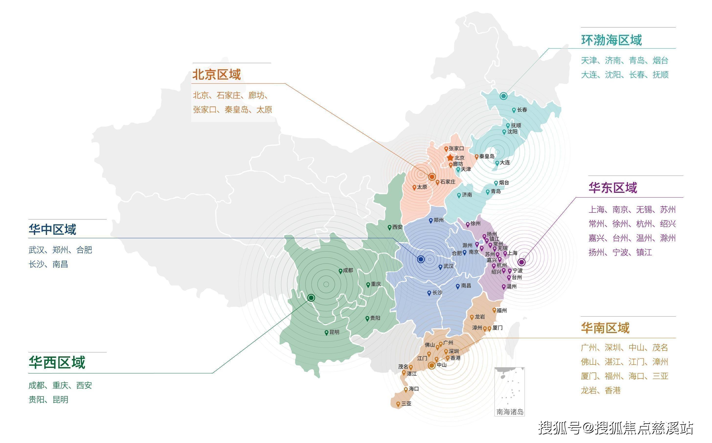 福州遠洋已開發項目規劃設計過程效果圖【遠洋萬和系作品 首入榕城】