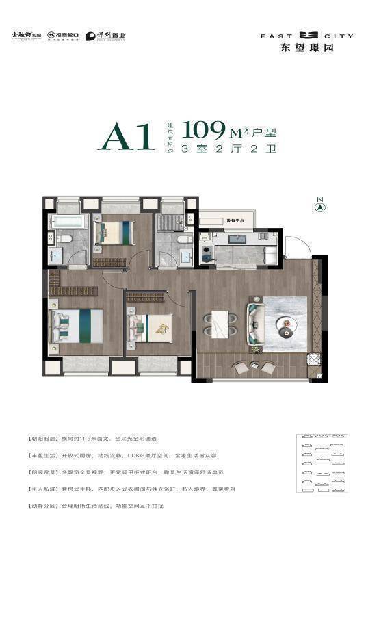 進展介紹用途,對項目周邊環境,交通,教育,配套設施等相關介紹的視頻