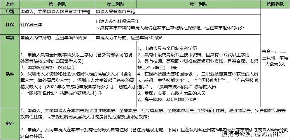 【碧桂園十里銀灘維港半島】售樓處 |維港半島售樓中心電話_24小時