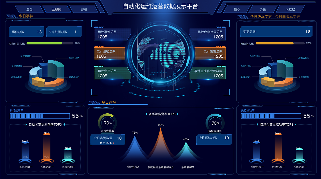 智能科技引领未来趋势——深圳鼎圣智能的创新探索