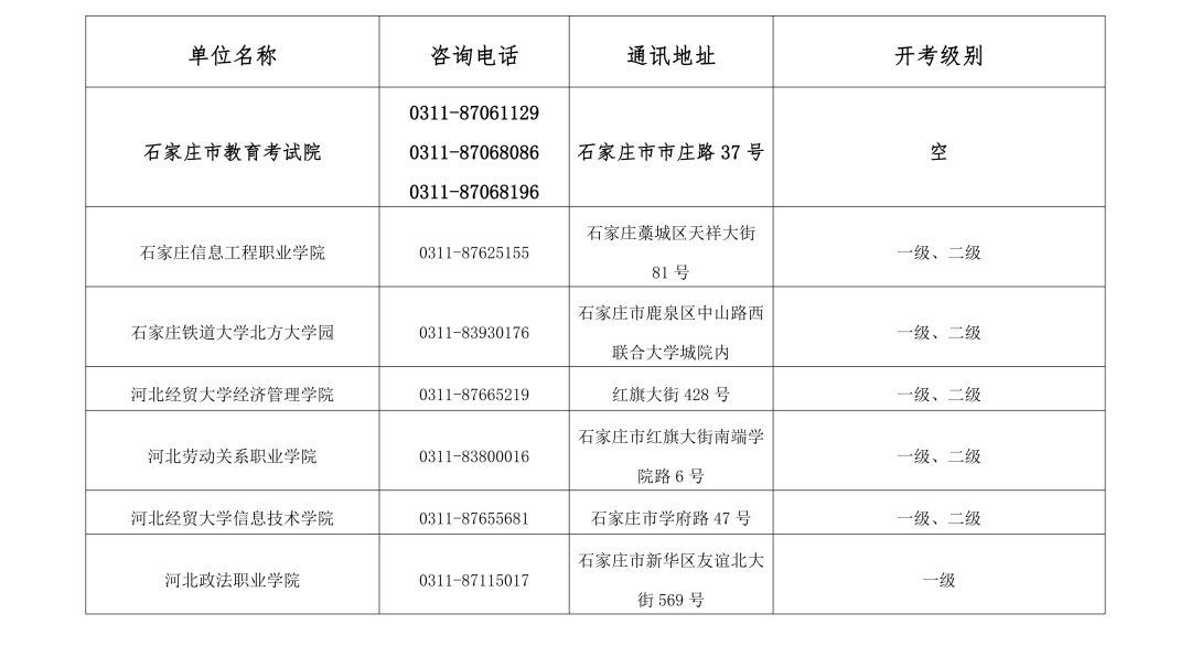 2024年上半年(河北省)全國計算機等級考試_考生_信息