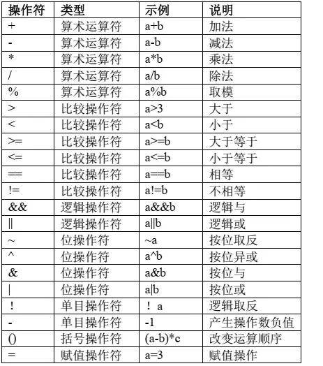 巨控grm530系列plc無線通訊模塊使用說明書(三)_變量