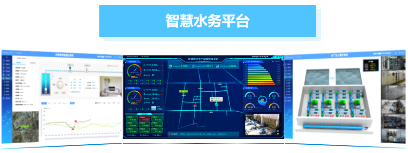 水资源监控系统：智慧城市的绿色脉搏