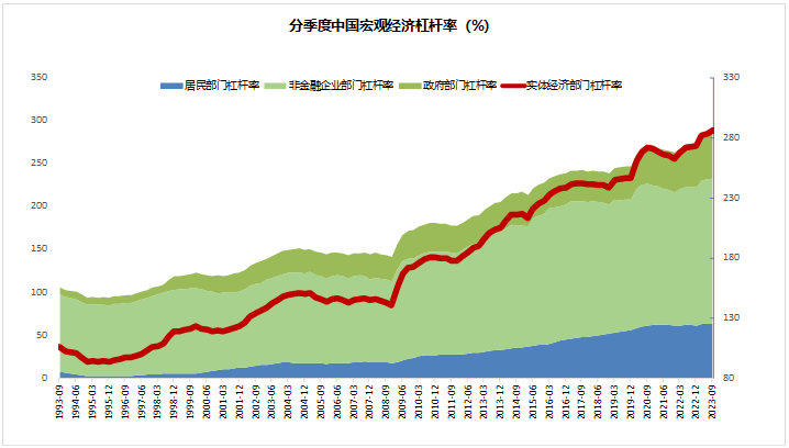 2024年，你多少要了解下“公募REITs” 