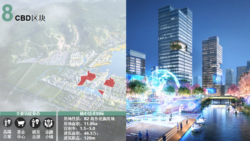 有房丨路桥飞龙湖板块11个地块亮相 含路桥250米最高楼,民企之窗,cbd
