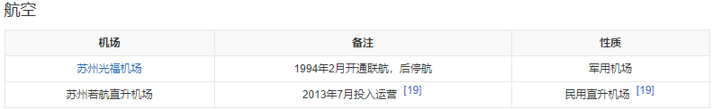 公共交通公共汽車公交車普通車單一票價為1元,空調車單一票價為2元,多