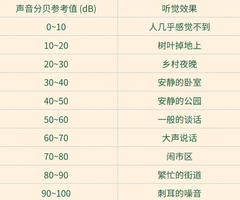 2024年爆款超聲波清洗機品牌推薦!_機器_物件_效果