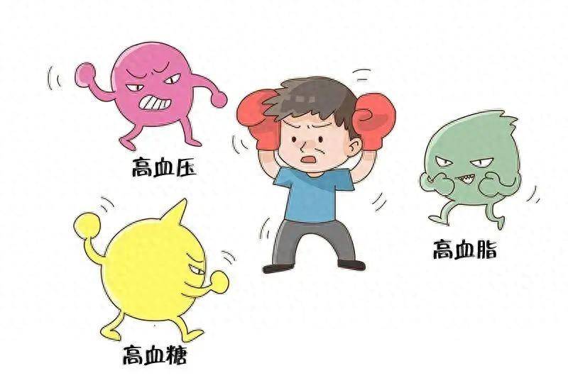 "三高"人群这7类食物要忌口!医生提醒:日常注意这7点!_食品_控制_血压