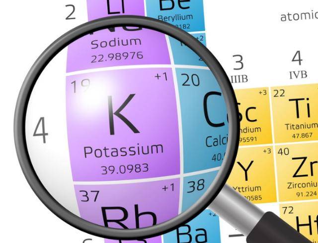 6個信號說明你缺鉀了,提醒:3類食物可幫忙補_患者_症狀_心血管