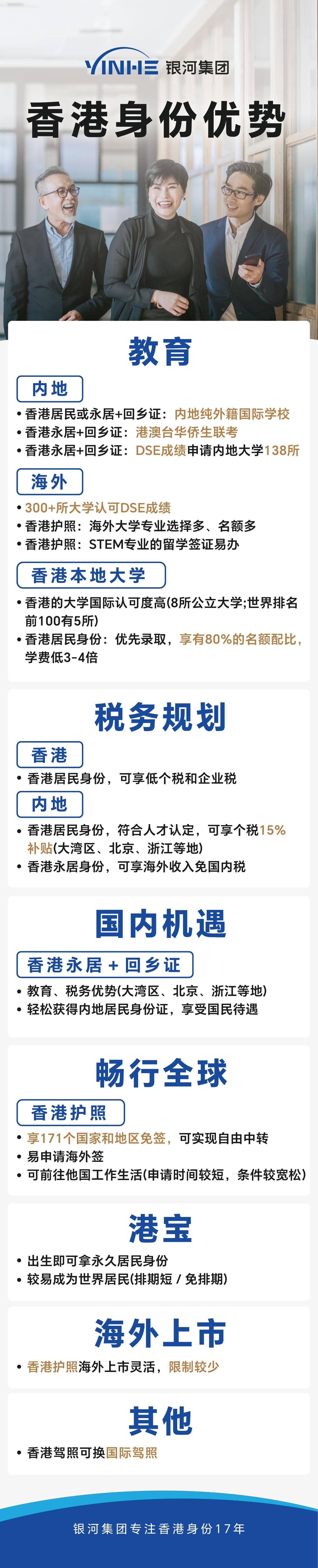 拿香港身份之前都先看看!_港幣_基本_朋友